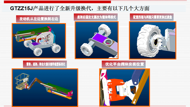 GTZZ15-1高空作业平台是GTZZ15J的全新升级产品